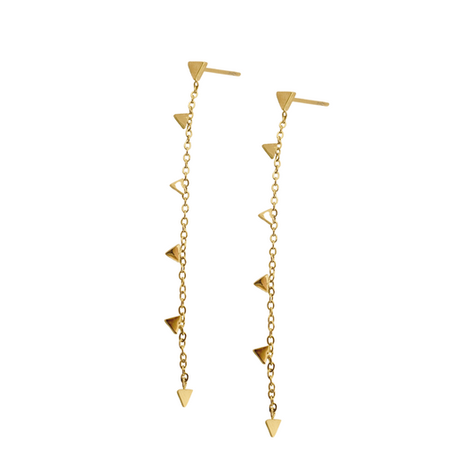 Arete triangulos colgantes.