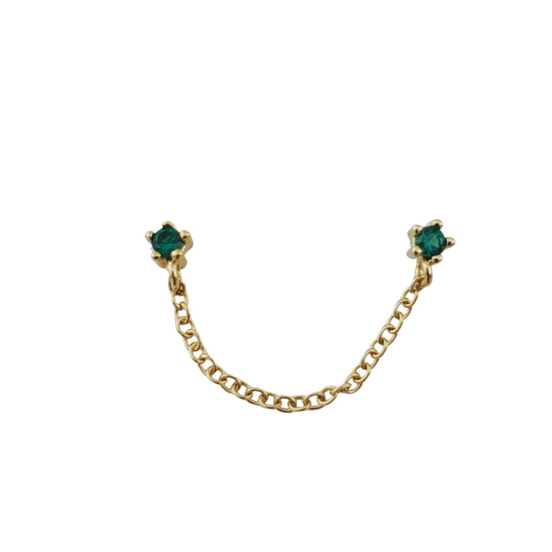 Arete punto cadena punto.