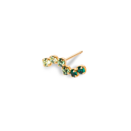 Arete S