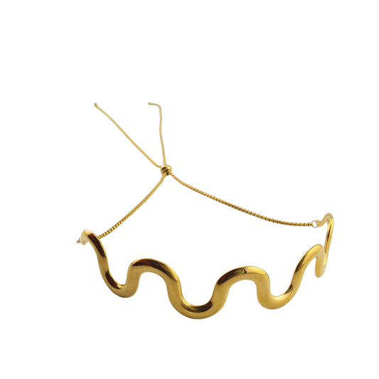 Choker waves