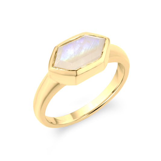 Anillo Hexagono