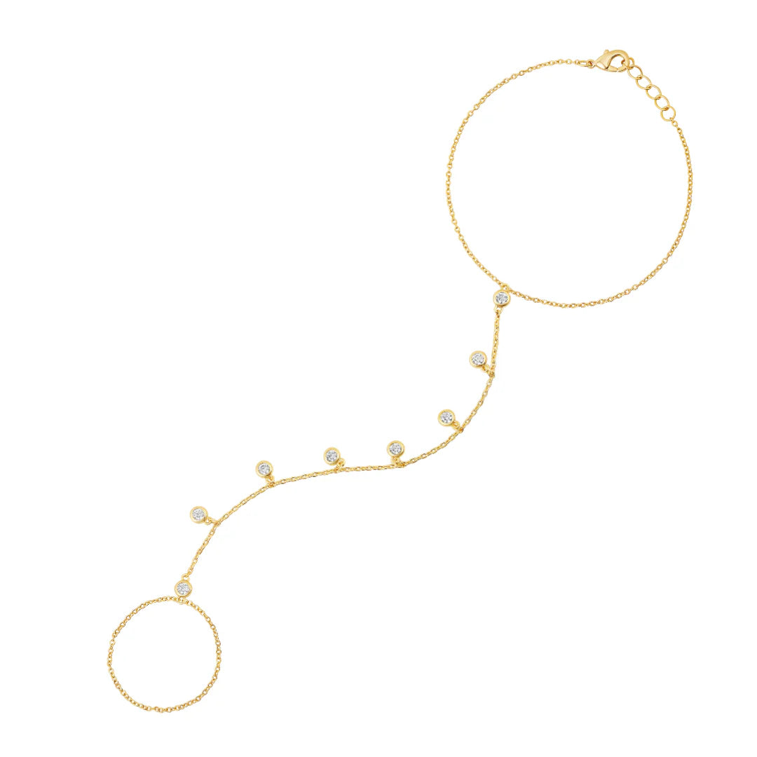 Pulsera al dedo
