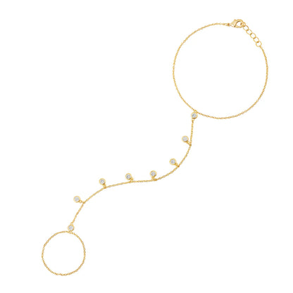 Pulsera al dedo