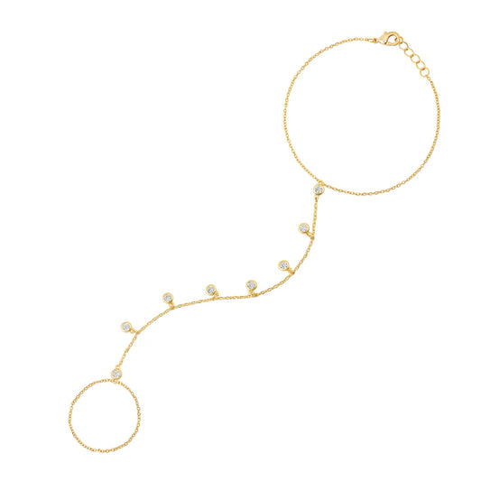 Pulsera al dedo